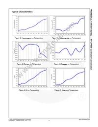 FAN4801MY Datasheet Page 18