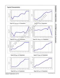 FAN4801NY Datasheet Page 17