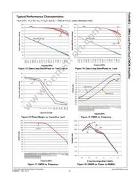 FAN4852IMU8X Datasheet Page 11