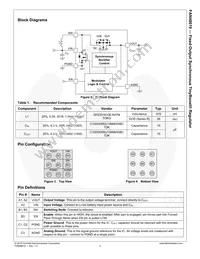 FAN48619UC50X Datasheet Page 3