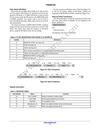 FAN49103AUC330X Datasheet Page 14