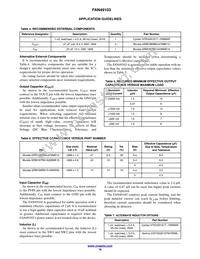 FAN49103AUC330X Datasheet Page 16