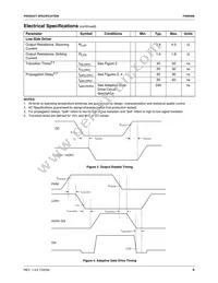 FAN5009M Datasheet Page 5