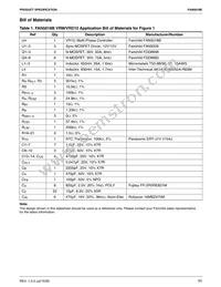 FAN5018BMTCX Datasheet Page 11