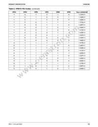 FAN5018BMTCX Datasheet Page 13