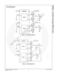 FAN5026MTC Datasheet Page 3