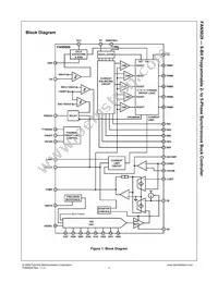 FAN5029MPX Datasheet Page 2