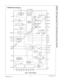 FAN5032MPX Datasheet Page 2