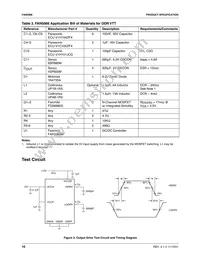 FAN5066M Datasheet Page 10