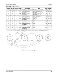 FAN5067MX Datasheet Page 5