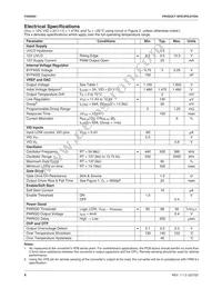 FAN5093MTCX Datasheet Page 4