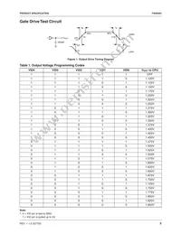 FAN5093MTCX Datasheet Page 5