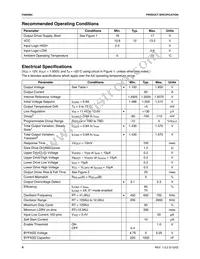 FAN5094MTC Datasheet Page 4
