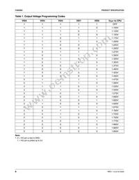 FAN5094MTC Datasheet Page 6