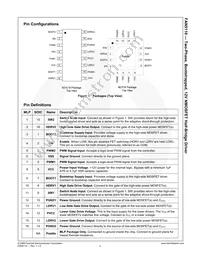 FAN5110MX Datasheet Page 2