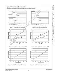 FAN5110MX Datasheet Page 8