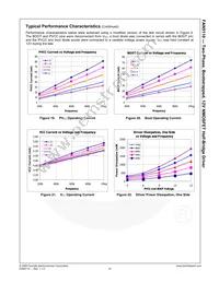 FAN5110MX Datasheet Page 10