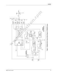 FAN5230QSC Datasheet Page 7