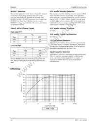 FAN5233MTCX Datasheet Page 14