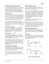 FAN5235QSC Datasheet Page 9
