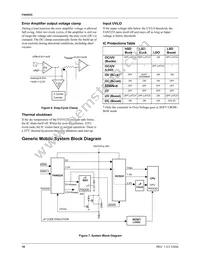 FAN5235QSC Datasheet Page 10