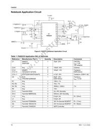 FAN5235QSC Datasheet Page 11