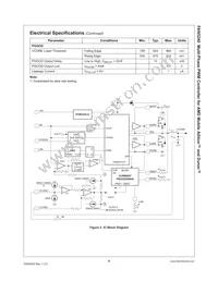FAN5240QSC Datasheet Page 6