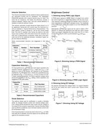 FAN5333ASX Datasheet Page 9