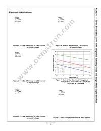 FAN5341UMPX Datasheet Page 6