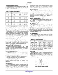 FAN53555BUC79X Datasheet Page 16