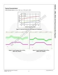 FAN5358S718X Datasheet Page 7