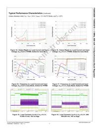 FAN53600AUC28X Datasheet Page 8