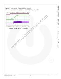 FAN53600AUC28X Datasheet Page 10