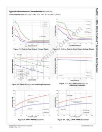 FAN5361UC12X Datasheet Page 6