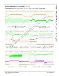 FAN5361UC12X Datasheet Page 8