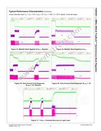 FAN5361UC12X Datasheet Page 10