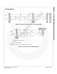 FAN5365UC02X Datasheet Page 10