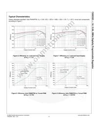 FAN5365UC02X Datasheet Page 11