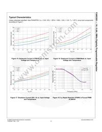 FAN5365UC02X Datasheet Page 13