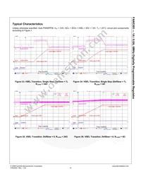 FAN5365UC02X Datasheet Page 15