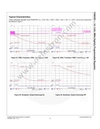 FAN5365UC02X Datasheet Page 16