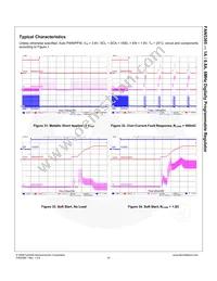 FAN5365UC02X Datasheet Page 17