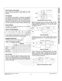 FAN5365UC02X Datasheet Page 21