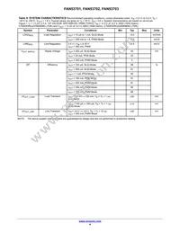 FAN53703UC48X Datasheet Page 4