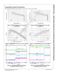 FAN54013BUCX Datasheet Page 12