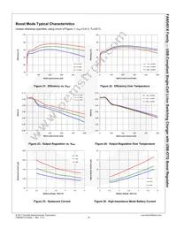 FAN54013BUCX Datasheet Page 15