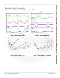 FAN54013BUCX Datasheet Page 16