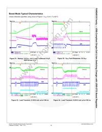 FAN54013BUCX Datasheet Page 17