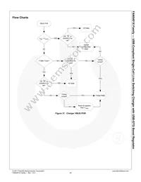 FAN54013BUCX Datasheet Page 21