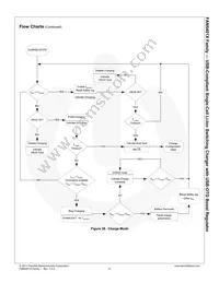 FAN54013BUCX Datasheet Page 22